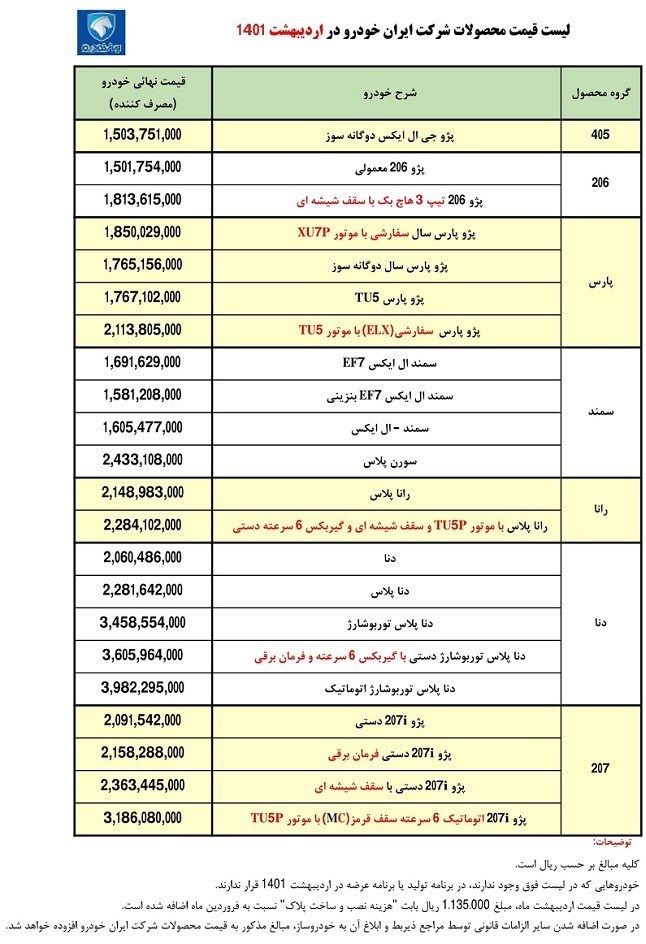 قیمت جدید کارخانه ای محصولات ایران خودرو اردیبهشت 1401