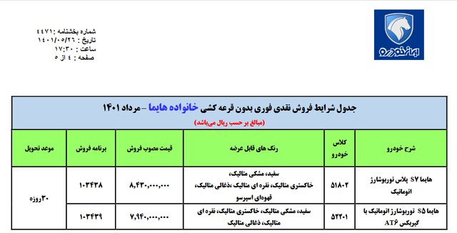 فروش فوری ایران خودرو بدون قرعه کشی (۲۹ مرداد) +جزییات