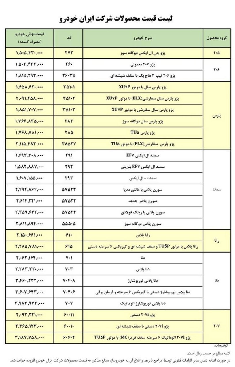 قیمت  جدید کارخانه ای محصولات ایران خودرو  / سمند ۱۶۰ میلیون تومان شد + جدول