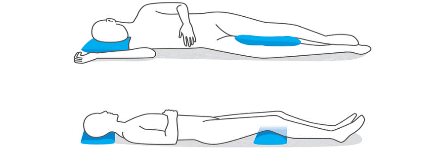 نگه داشتن گردن در یک موقعیت نامناسب و ایجاد درد در گردن و شانه