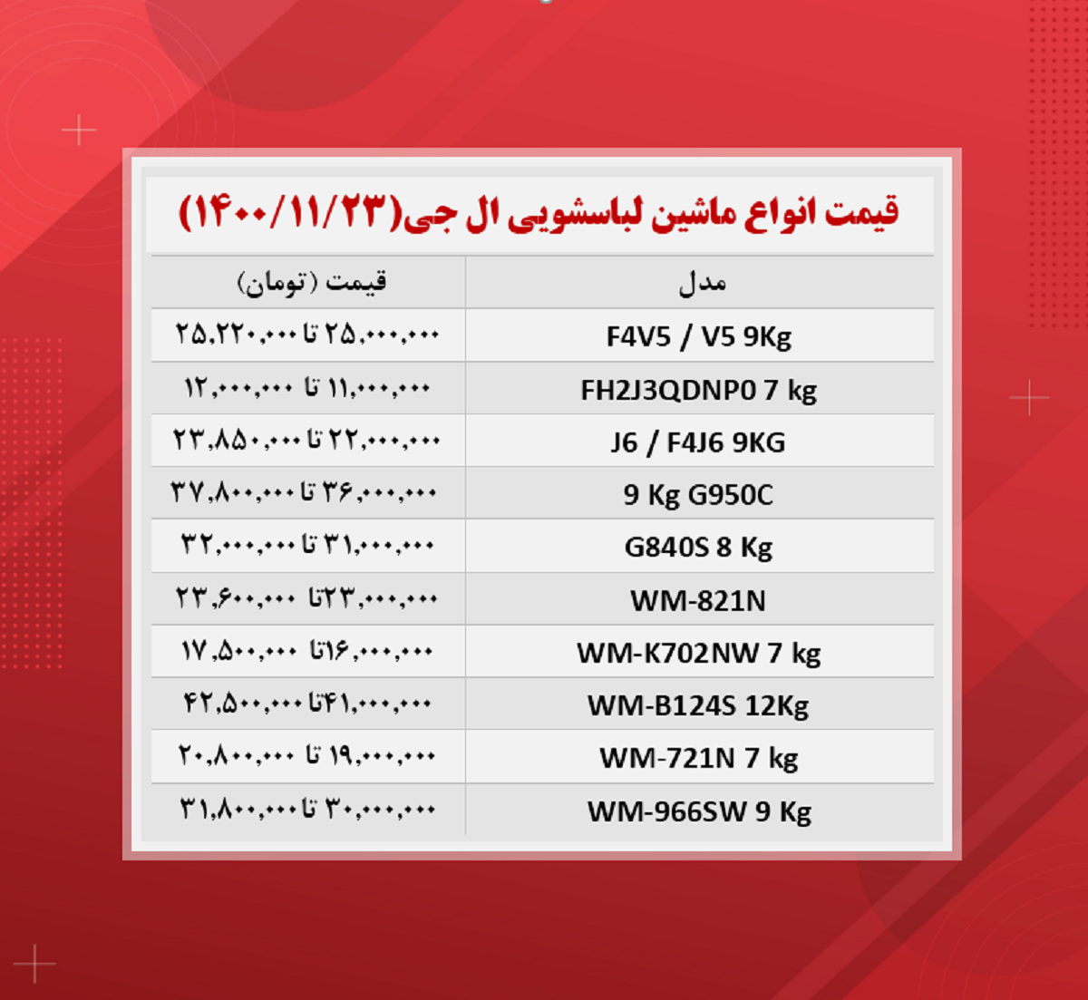 قیمت ماشین لباسشویی ال جی + جدول قیمت کامل