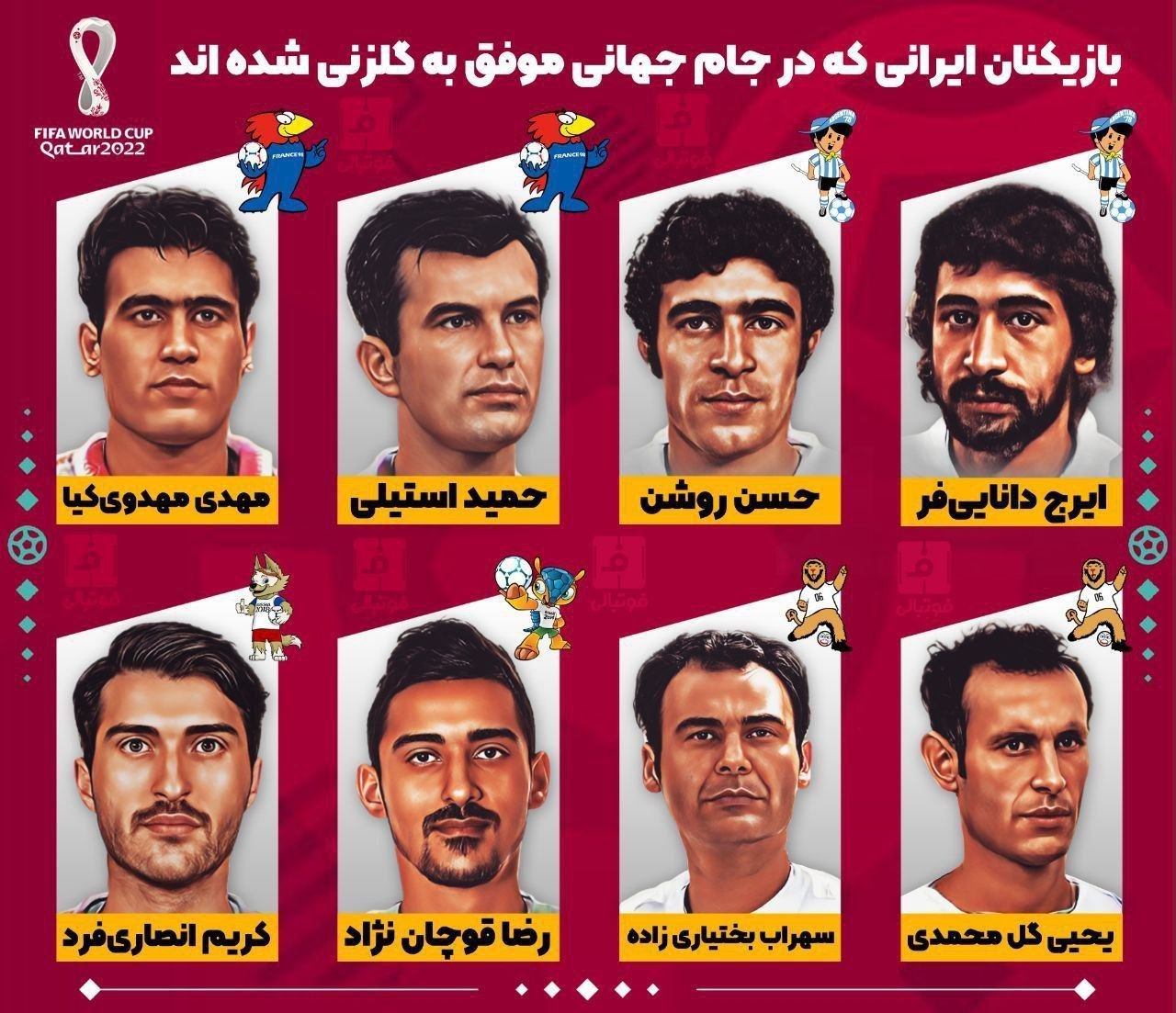 گلزنان ایرانی در جام جهانی