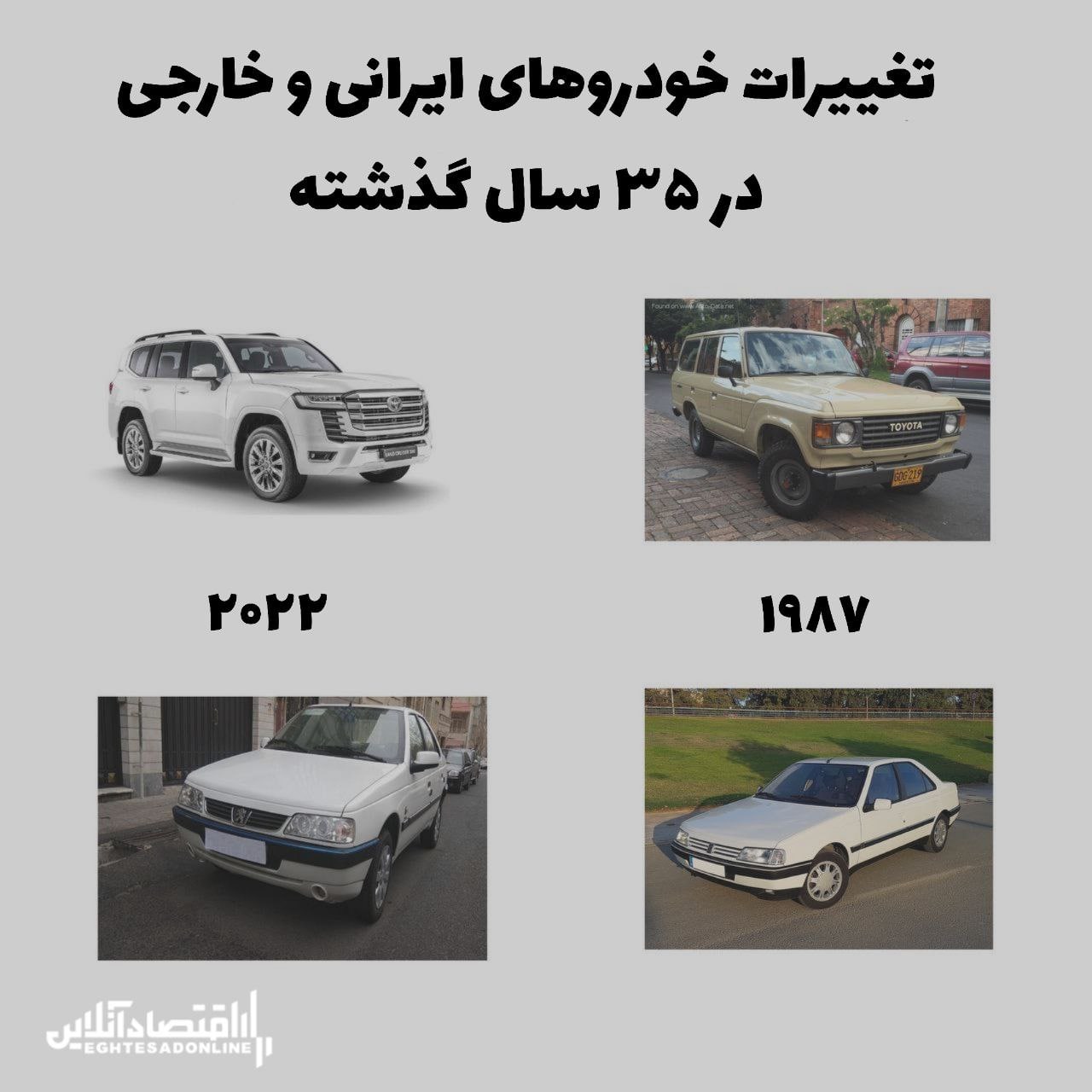 تغییرات خودروهای ایرانی