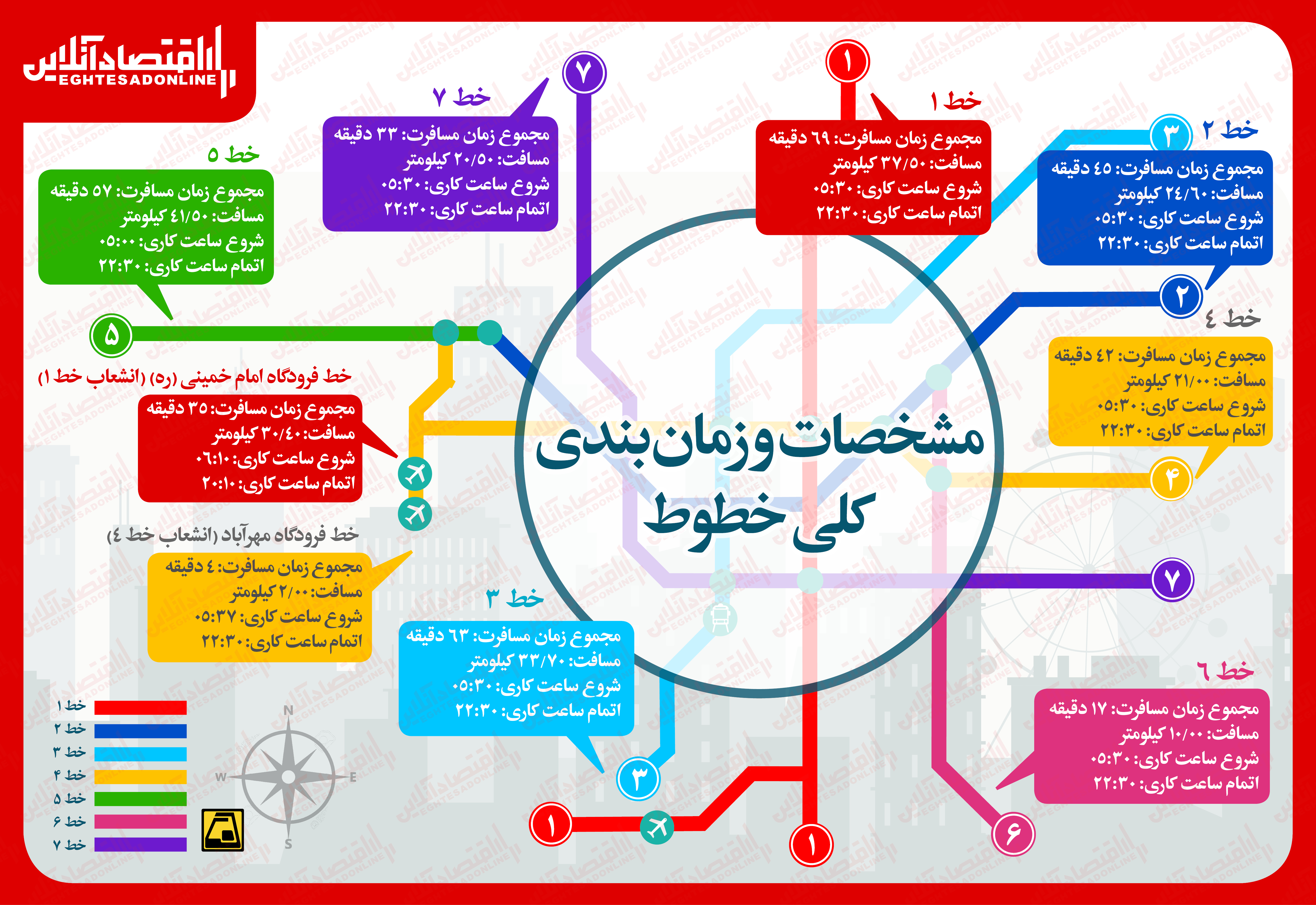 نقشه خطوط متروی تهران/ از ساعت کاری خطوط تا نام ایستگاه‌ها